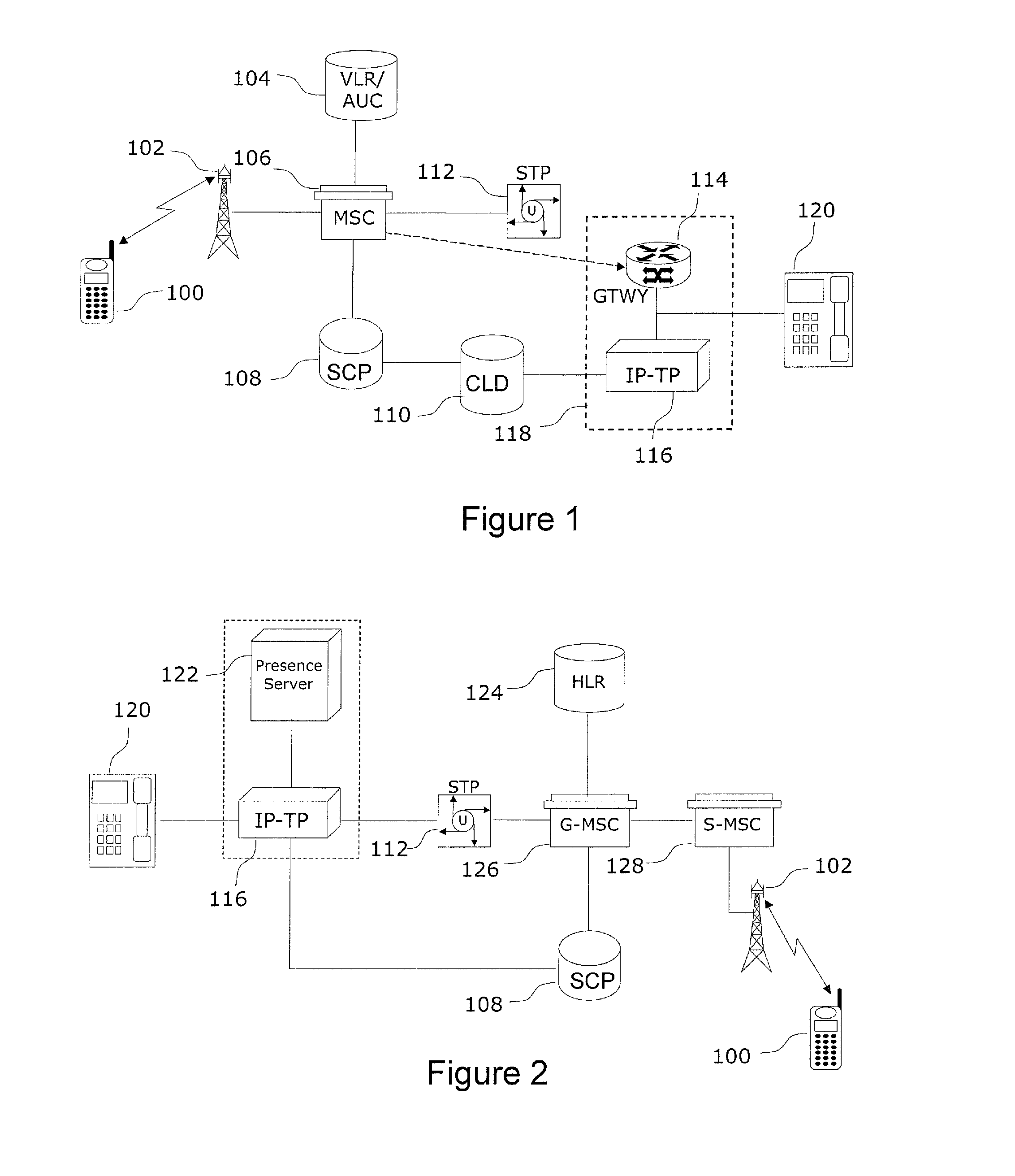 Single number services for fixed mobile telephony devices