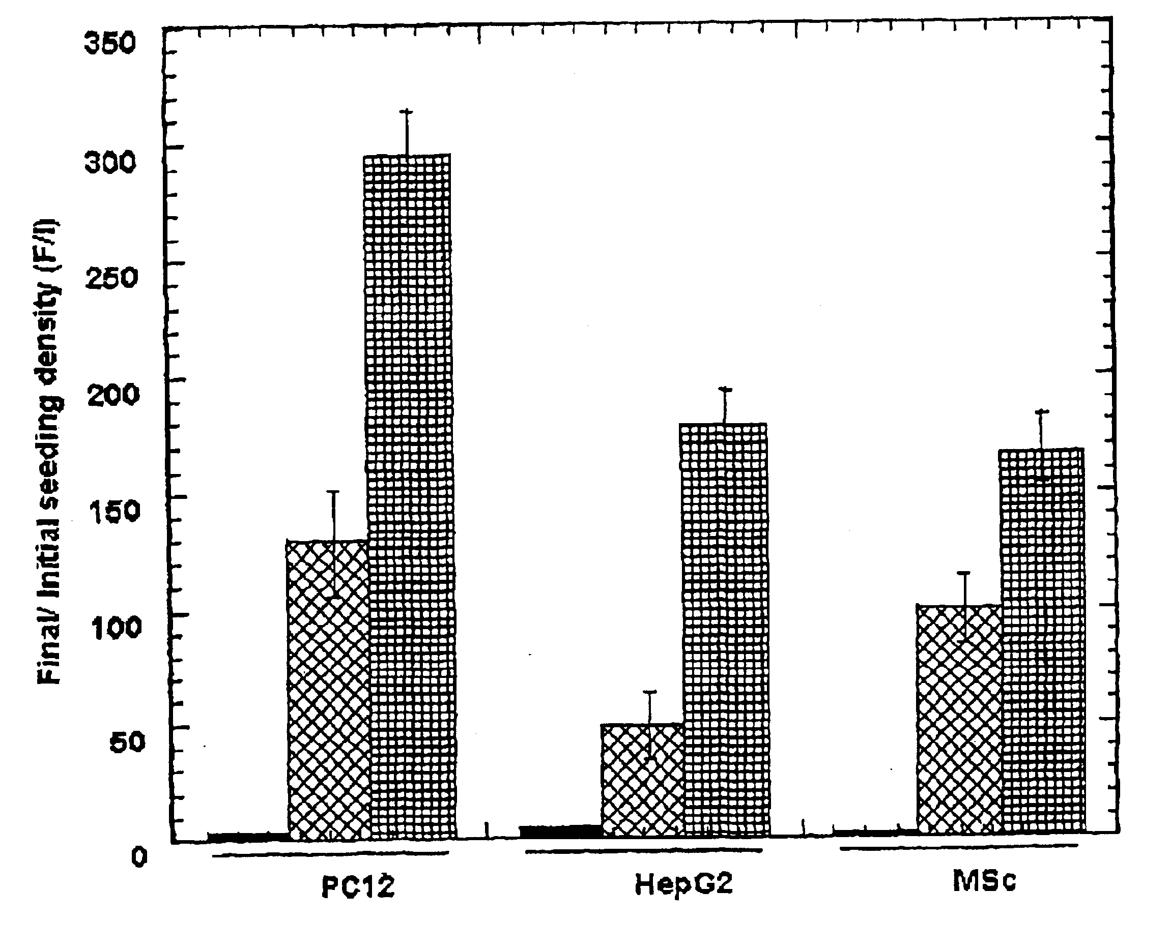 Non-disruptive three-dimensional culture and harvest system for anchorage-dependent cells