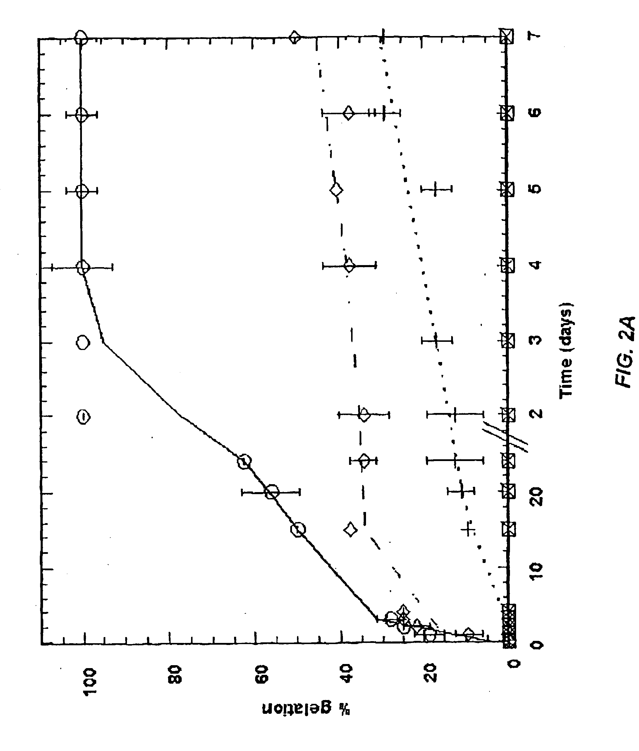 Non-disruptive three-dimensional culture and harvest system for anchorage-dependent cells