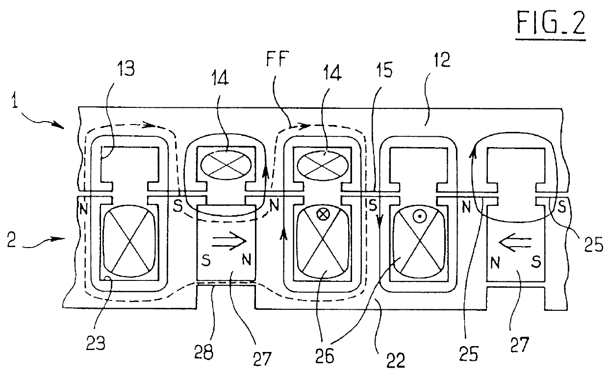 Electrical machine with double excitation, especially a motor vehicle alternator