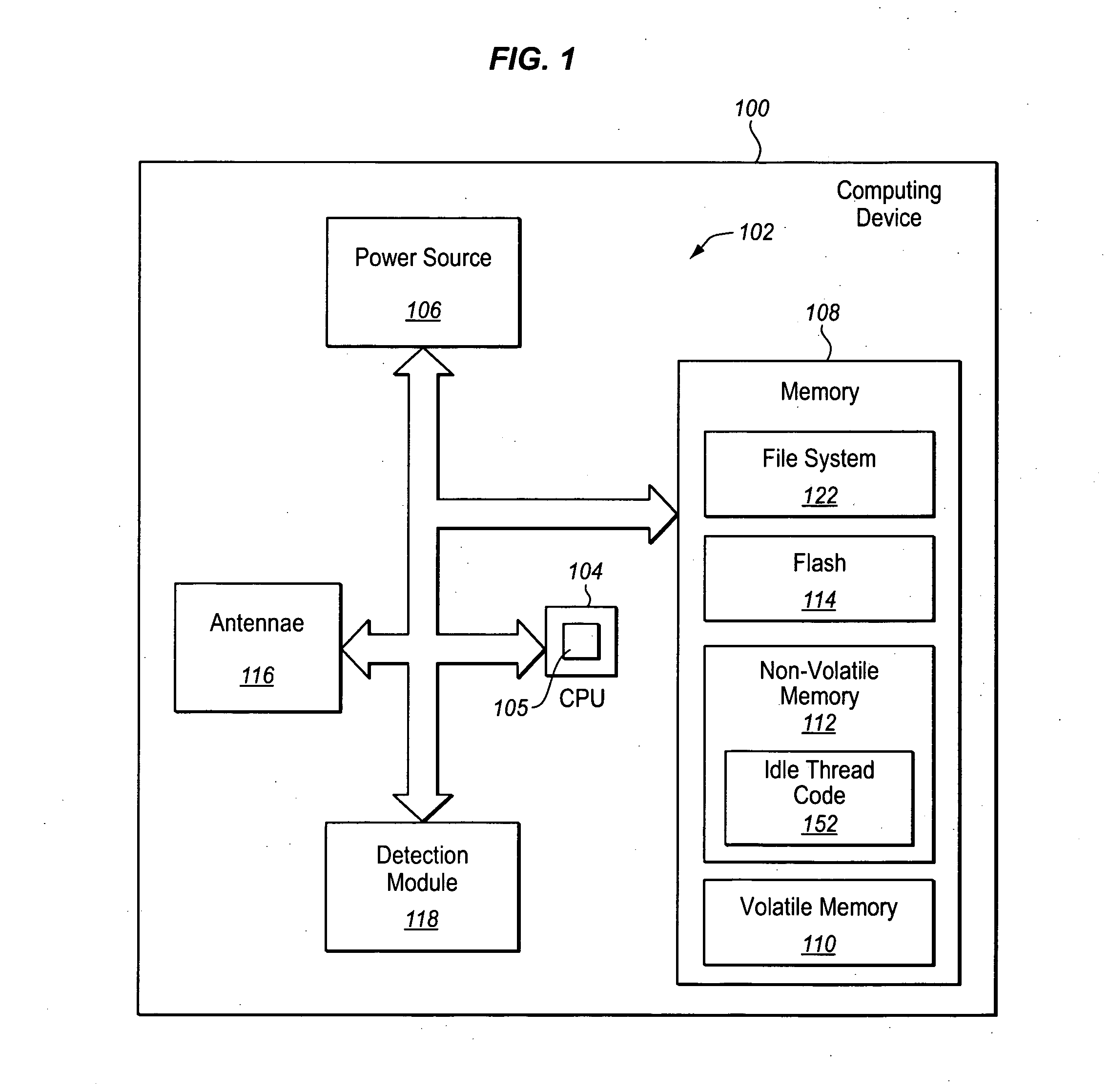 Power management system and method