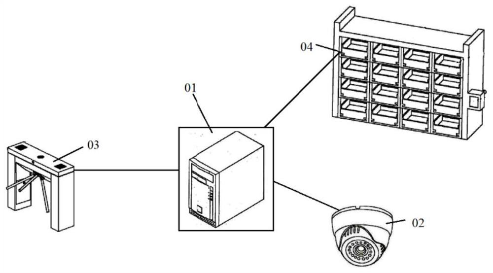 Event-based unmanned small shop post-monitoring backtracking system and event-based unmanned small shop post-monitoring backtracking method