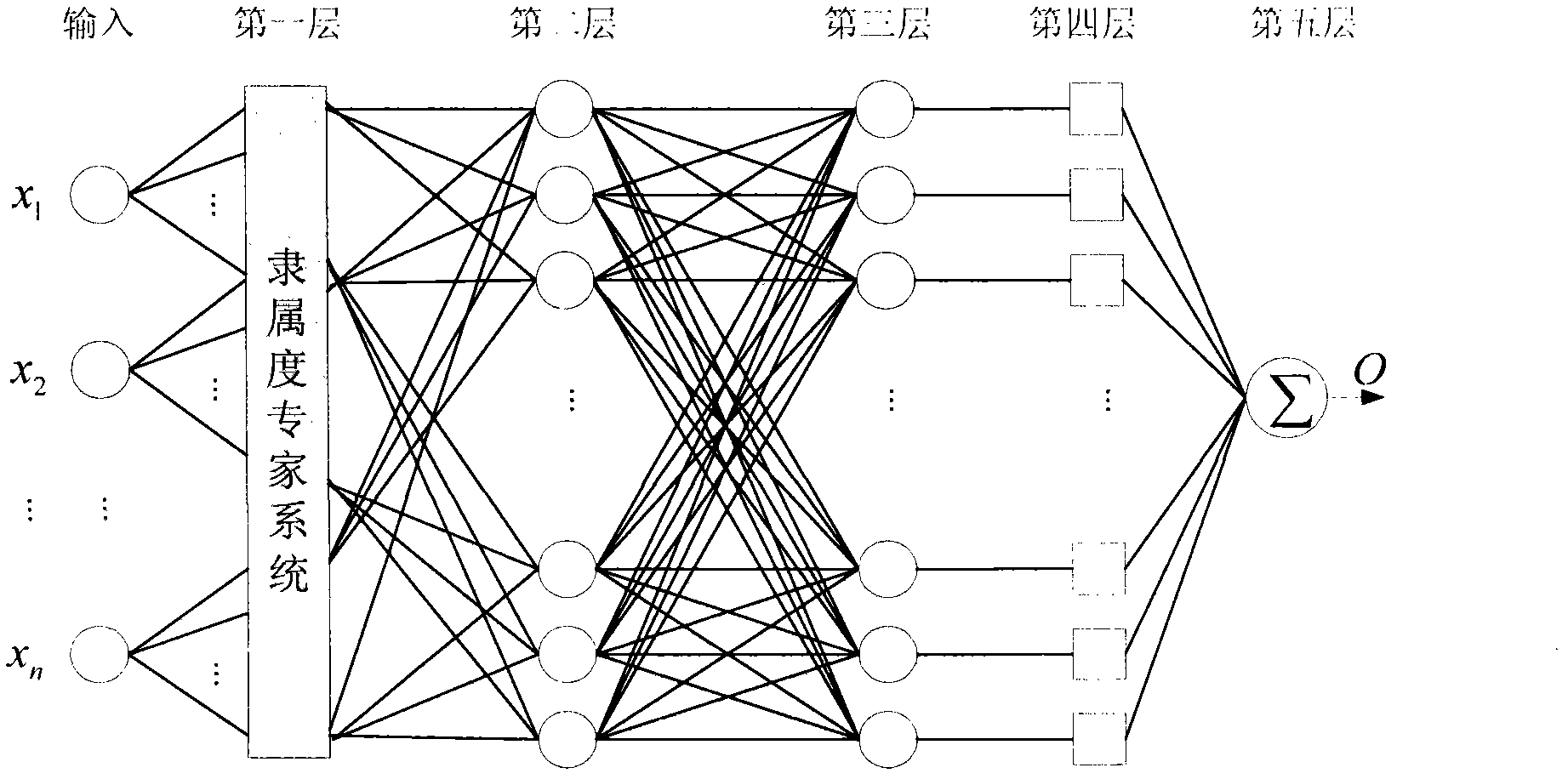 High frequency ground wave radar remote track initiation method and device