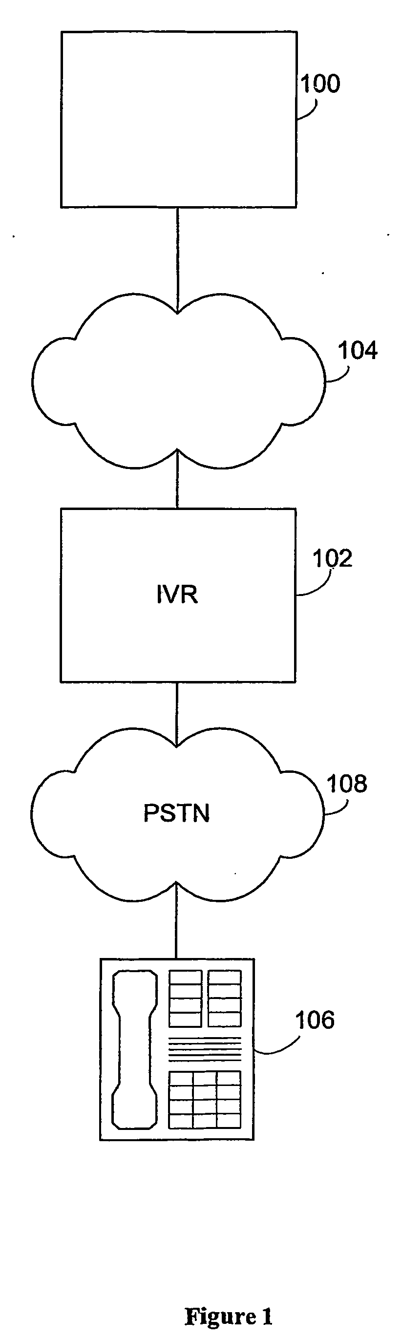 Development system for a dialog system