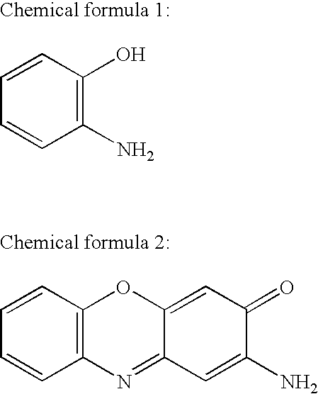 Antiinflammatory agent comprising 2-aminophenol or derivative thereof as active ingredient