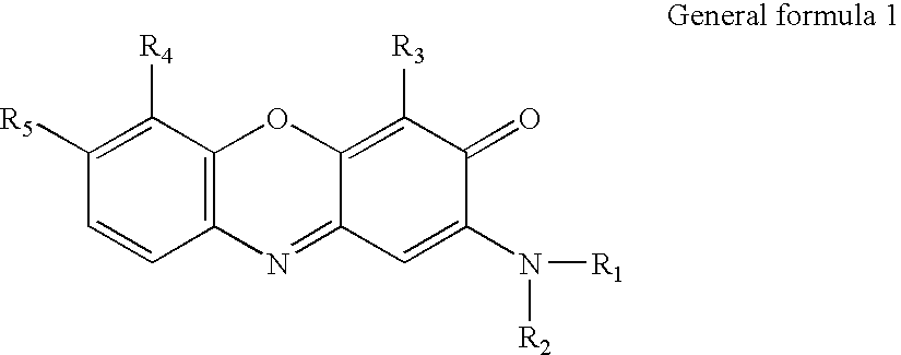 Antiinflammatory agent comprising 2-aminophenol or derivative thereof as active ingredient