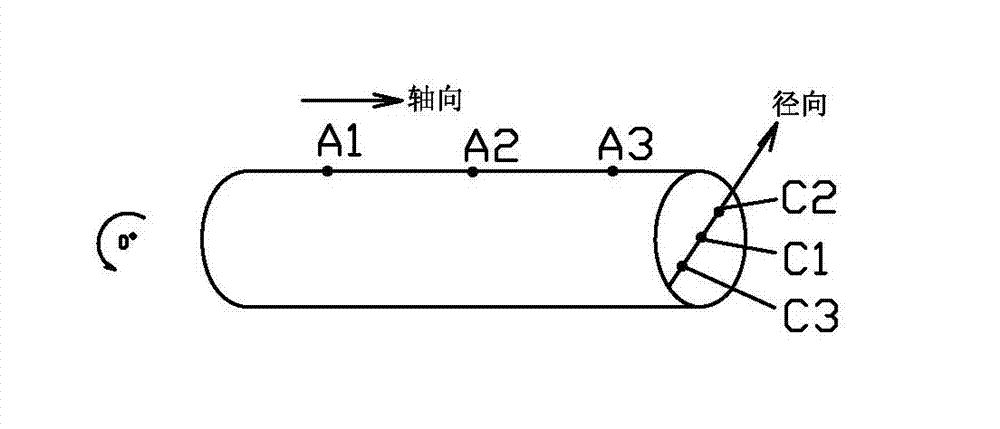 Compound chloramphenicol vaginal swelling suppository, as well as preparation method and detection method thereof