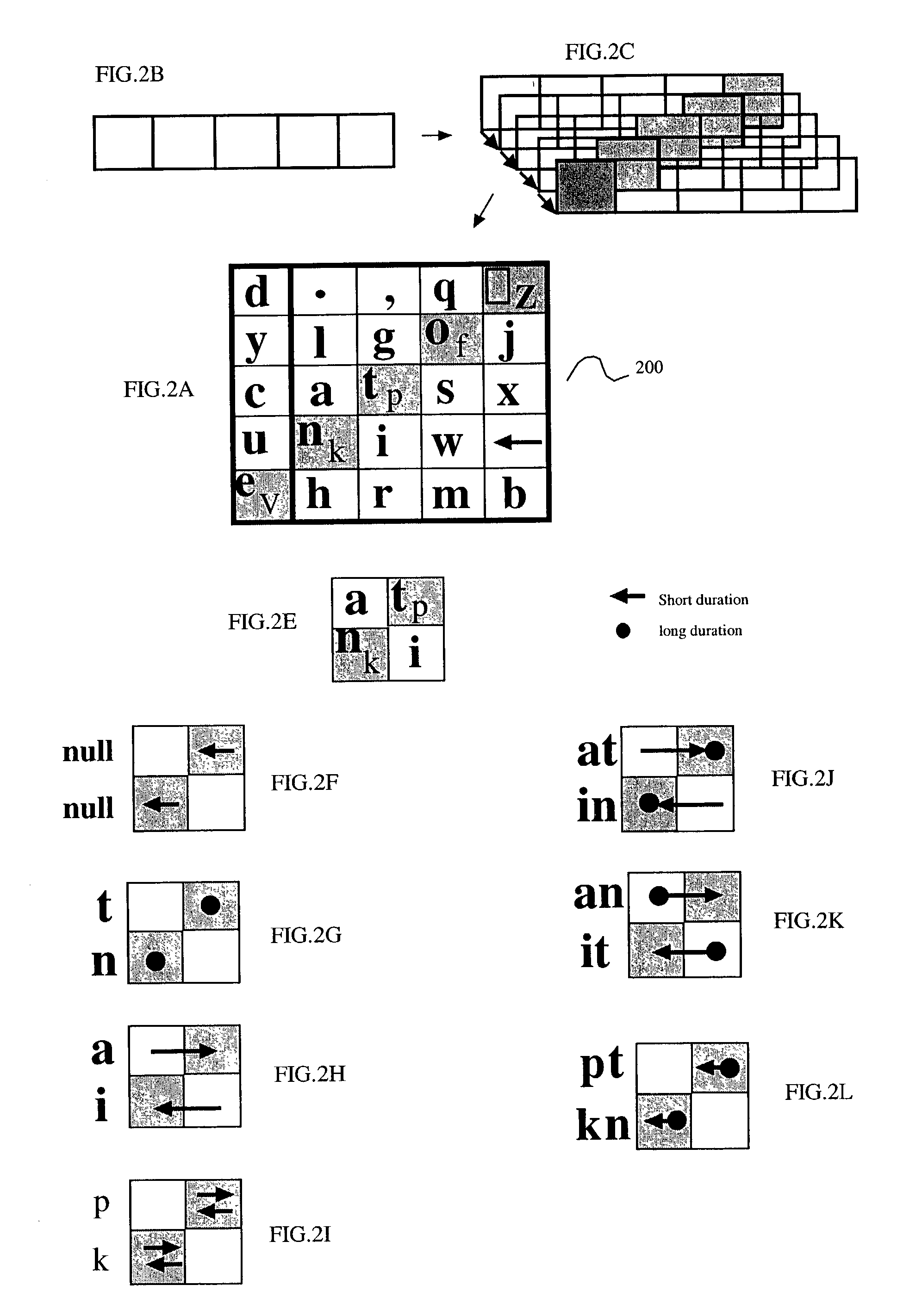 System, method, and computer program product for single-handed data entry