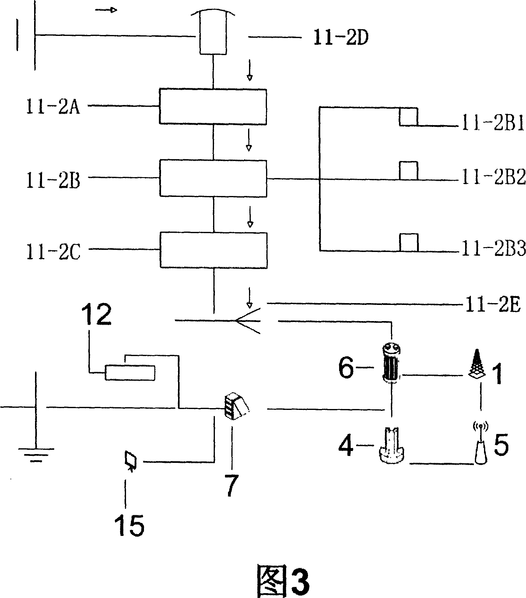 Digital traffic system