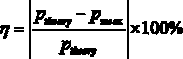 Detecting method for power anomaly of turbulence-considering wind turbine generator set