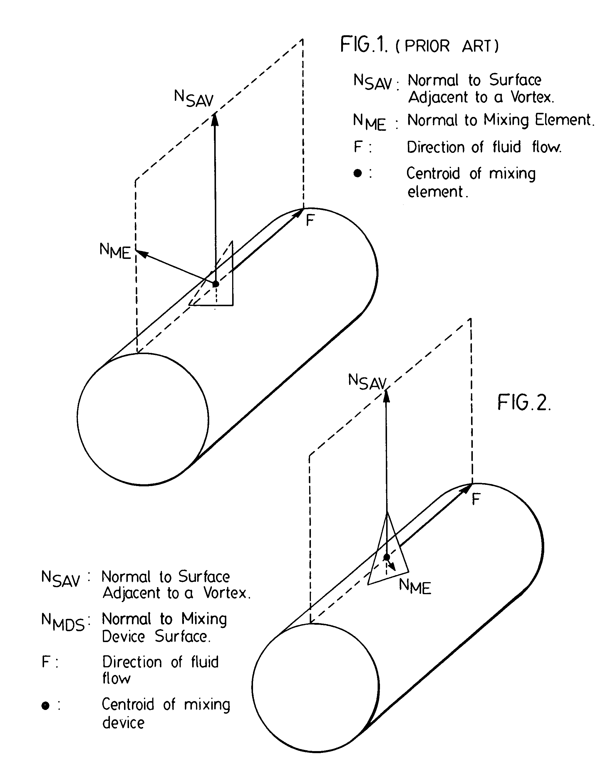 Fluid mixing device