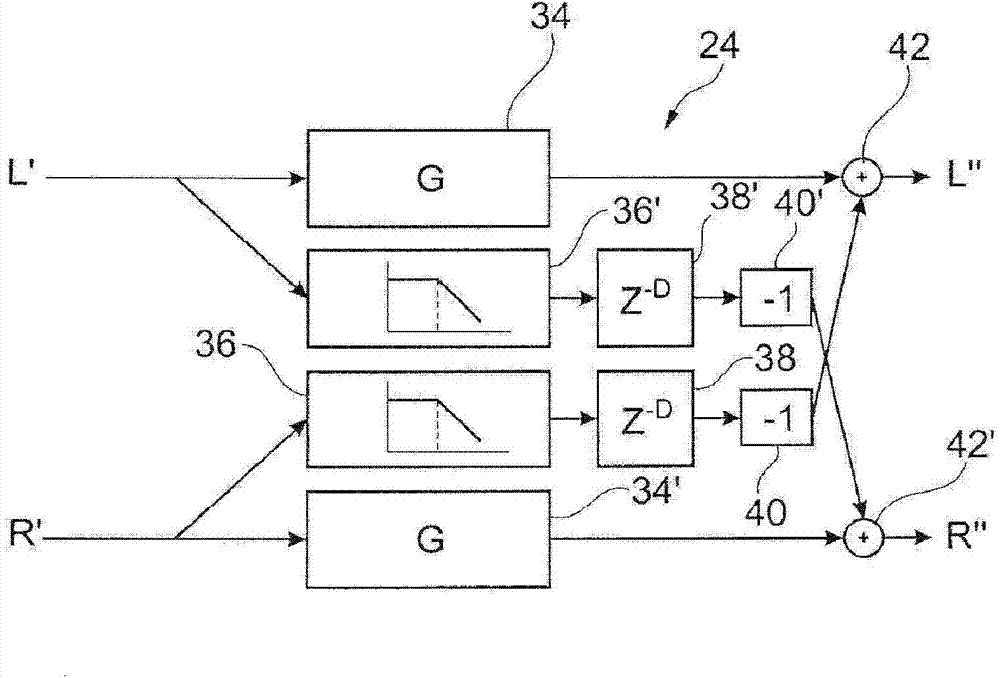 One-piece active acoustic loudspeaker enclosure configurable to be used alone or as a pair, with reinforcement of the stero image