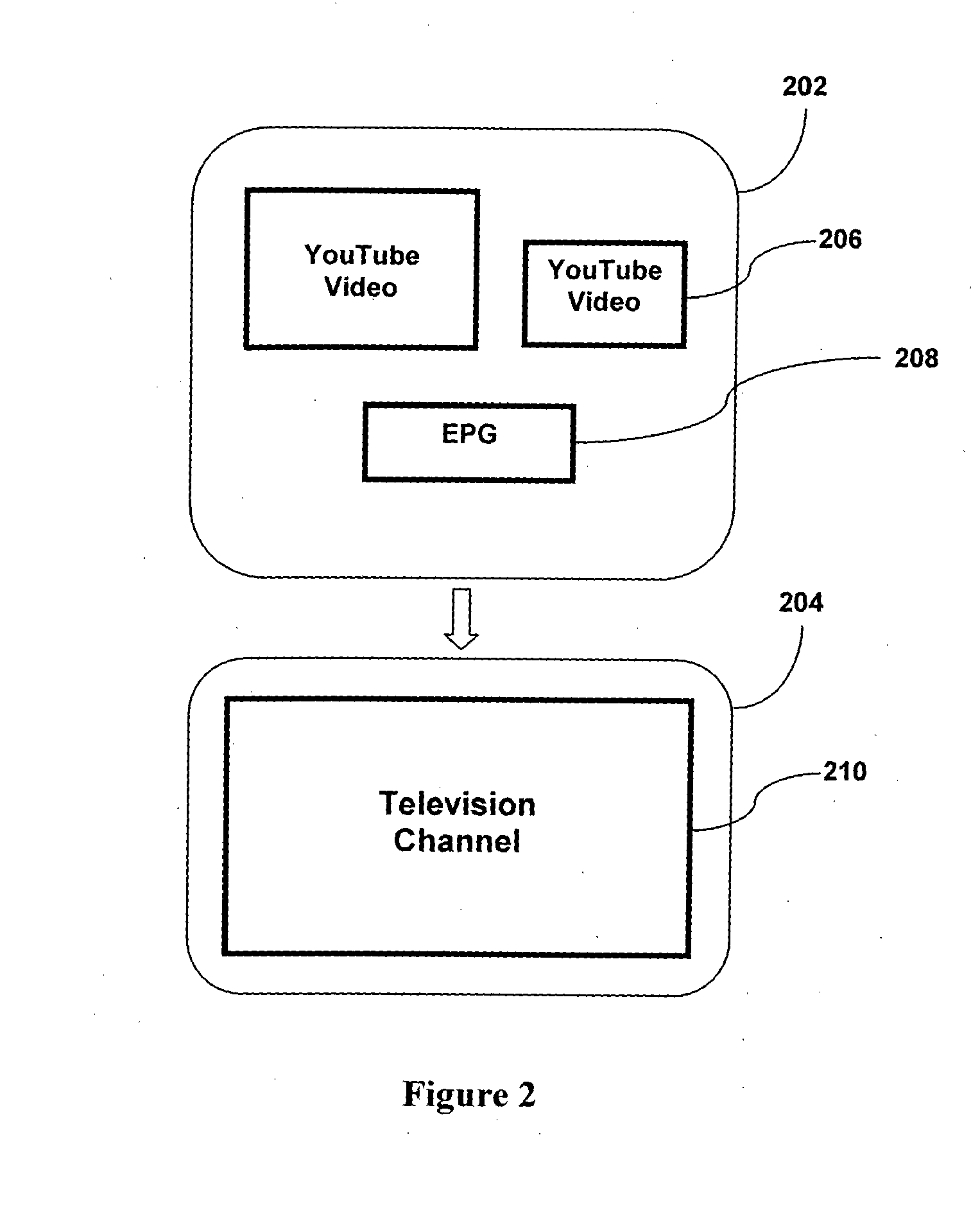 Method and system for television program recommendation