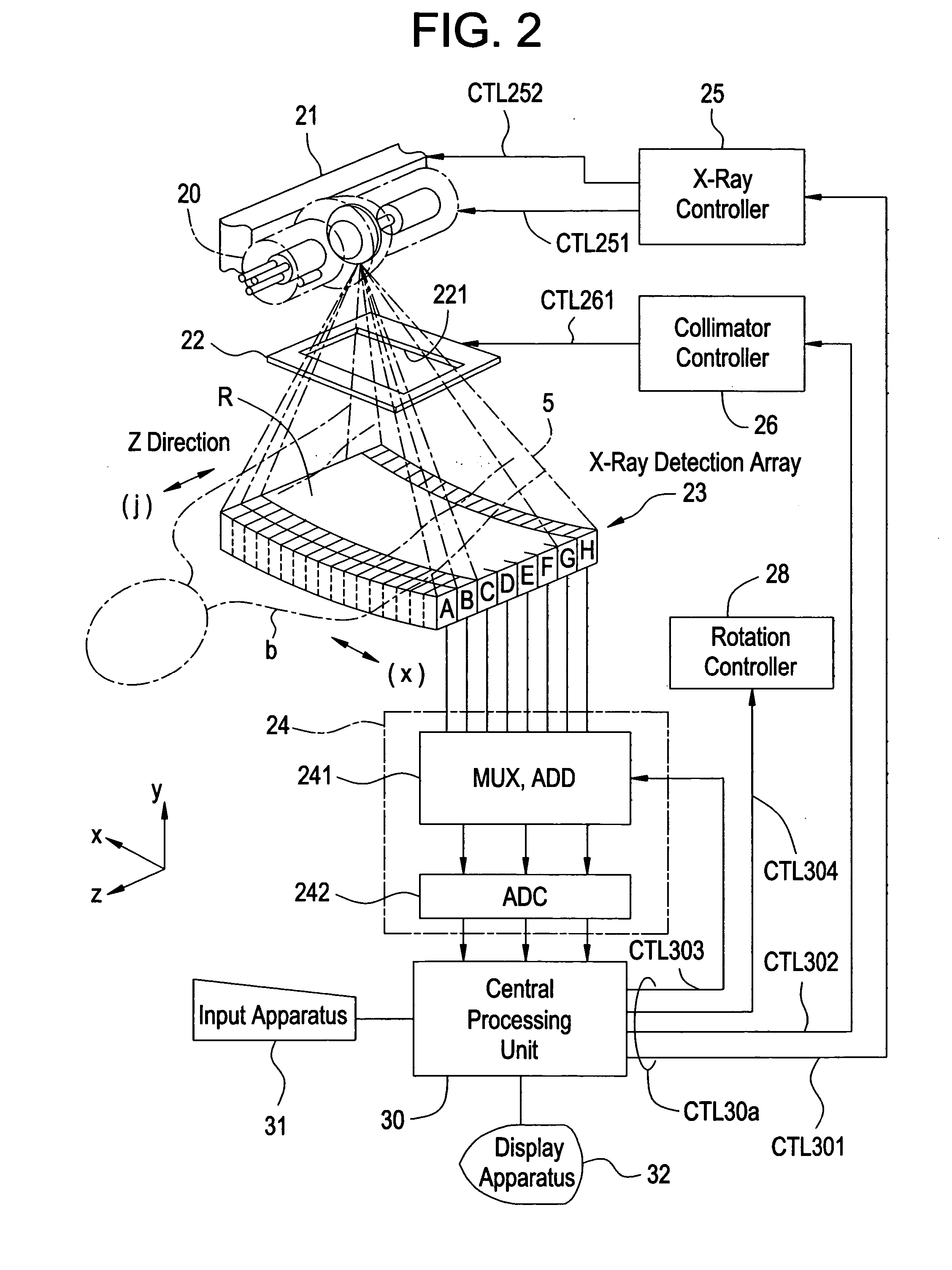 Radiation tomography apparatus