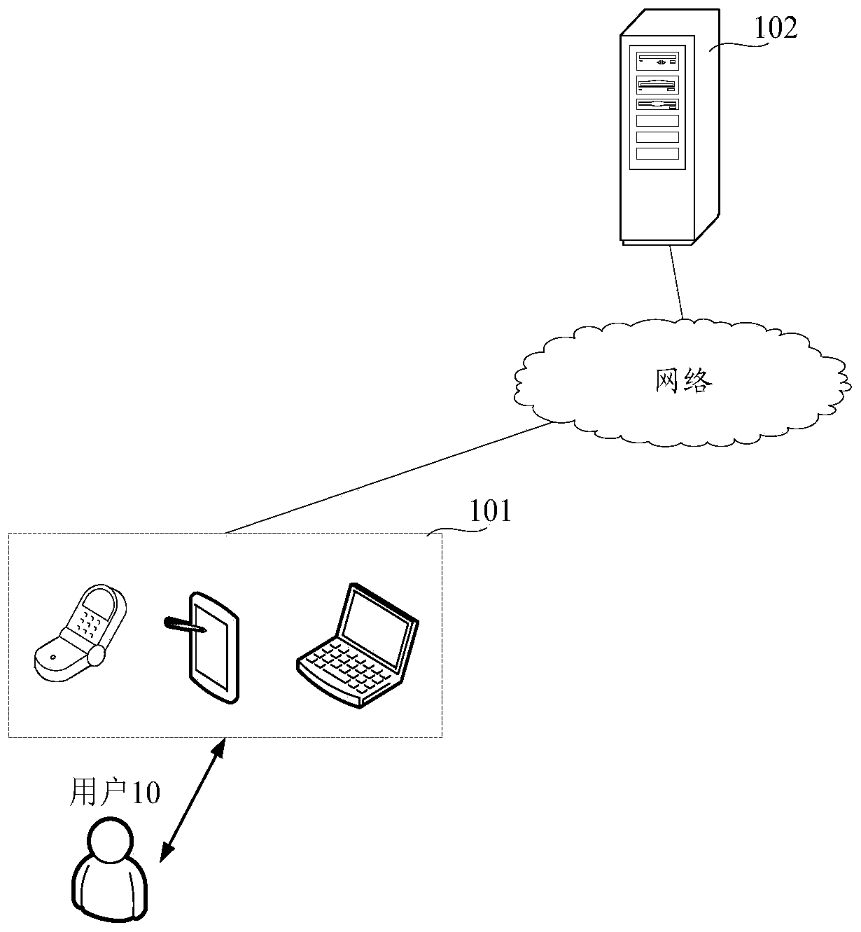 Training method and device of voice processing model, voice recognition method, system and device