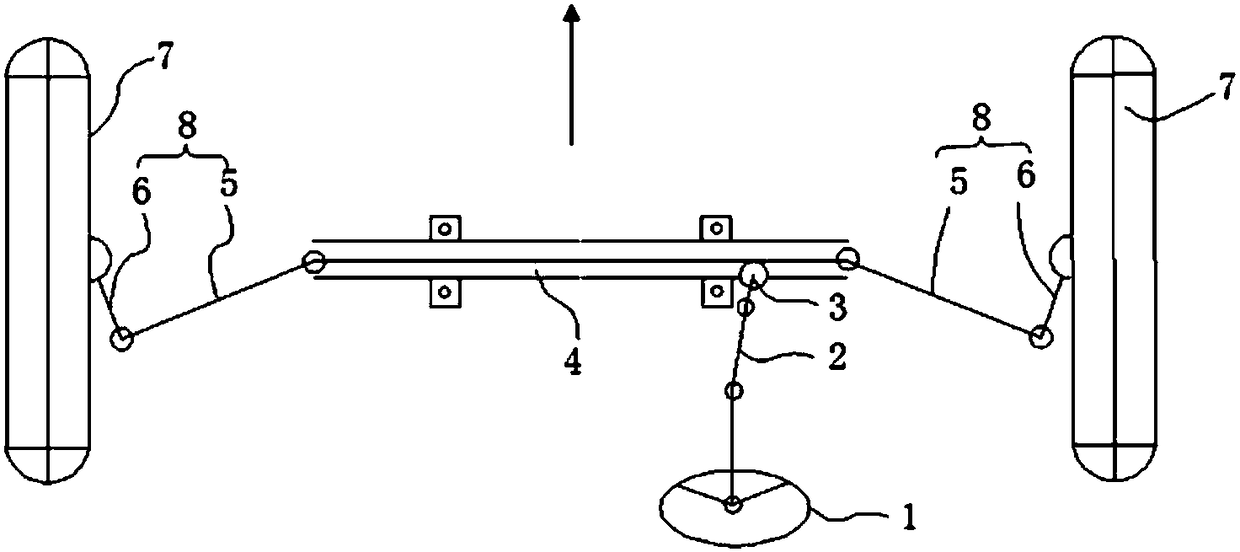 Ackerman steering trapezium control method, device, mechanism and system and automobile