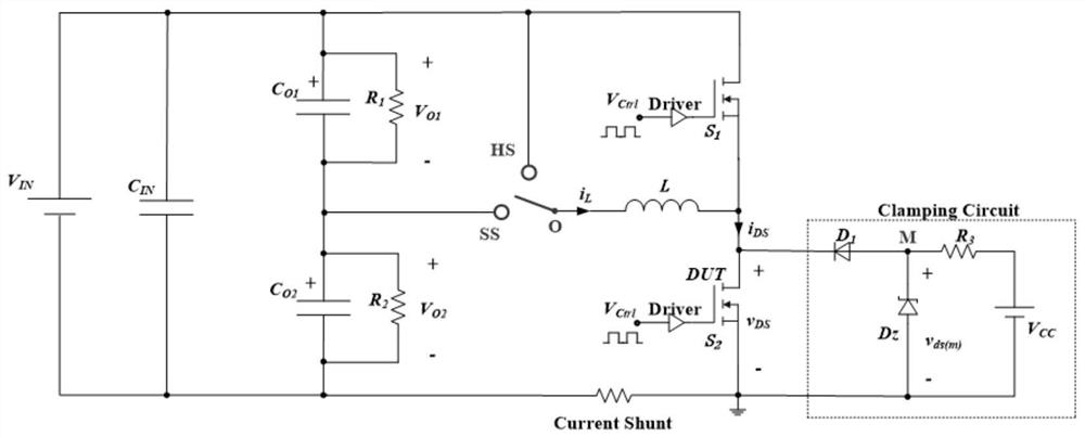 A wide bandgap semiconductor power device parameter testing platform and method