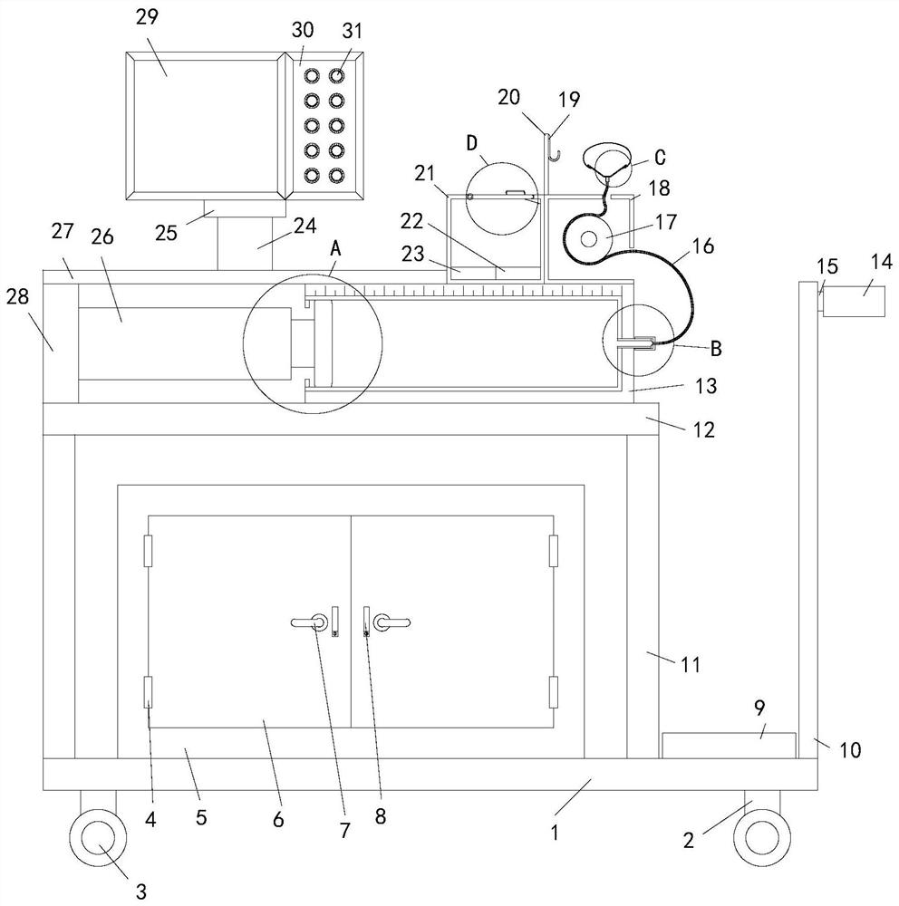 Drug supply anesthesia device for clinical anesthesiology department