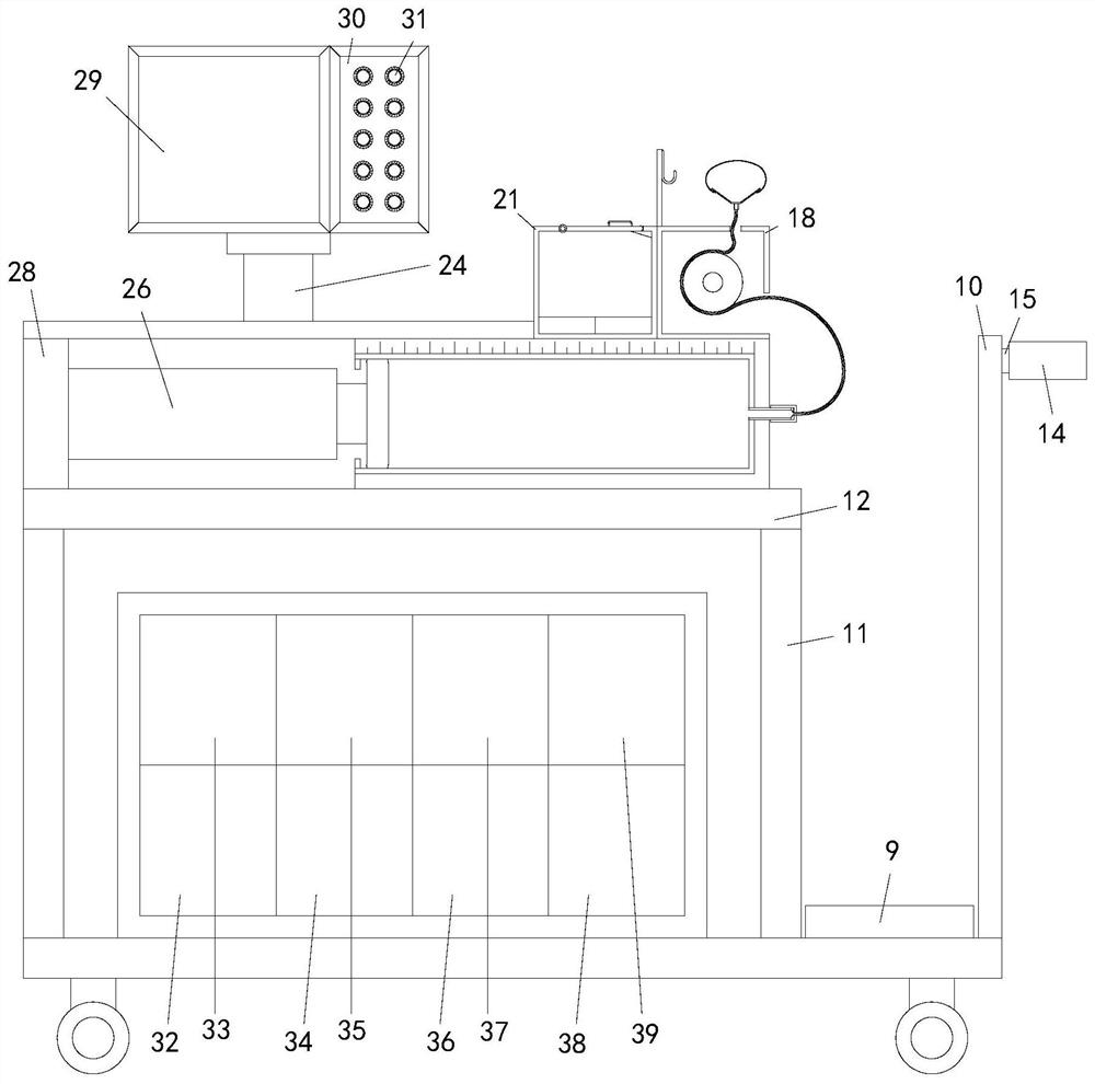 Drug supply anesthesia device for clinical anesthesiology department