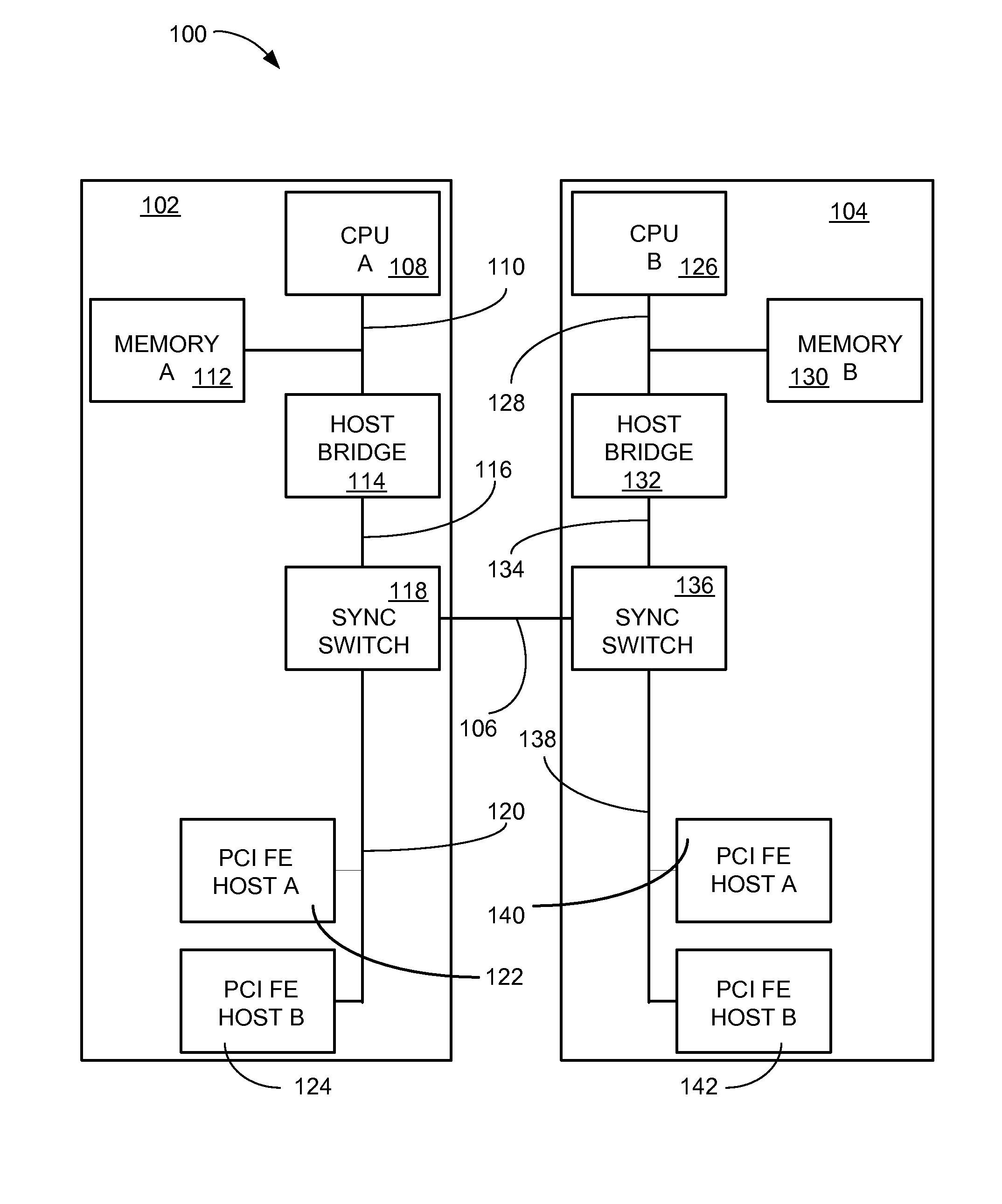 Storage controller system with data synchronization and method of operation thereof