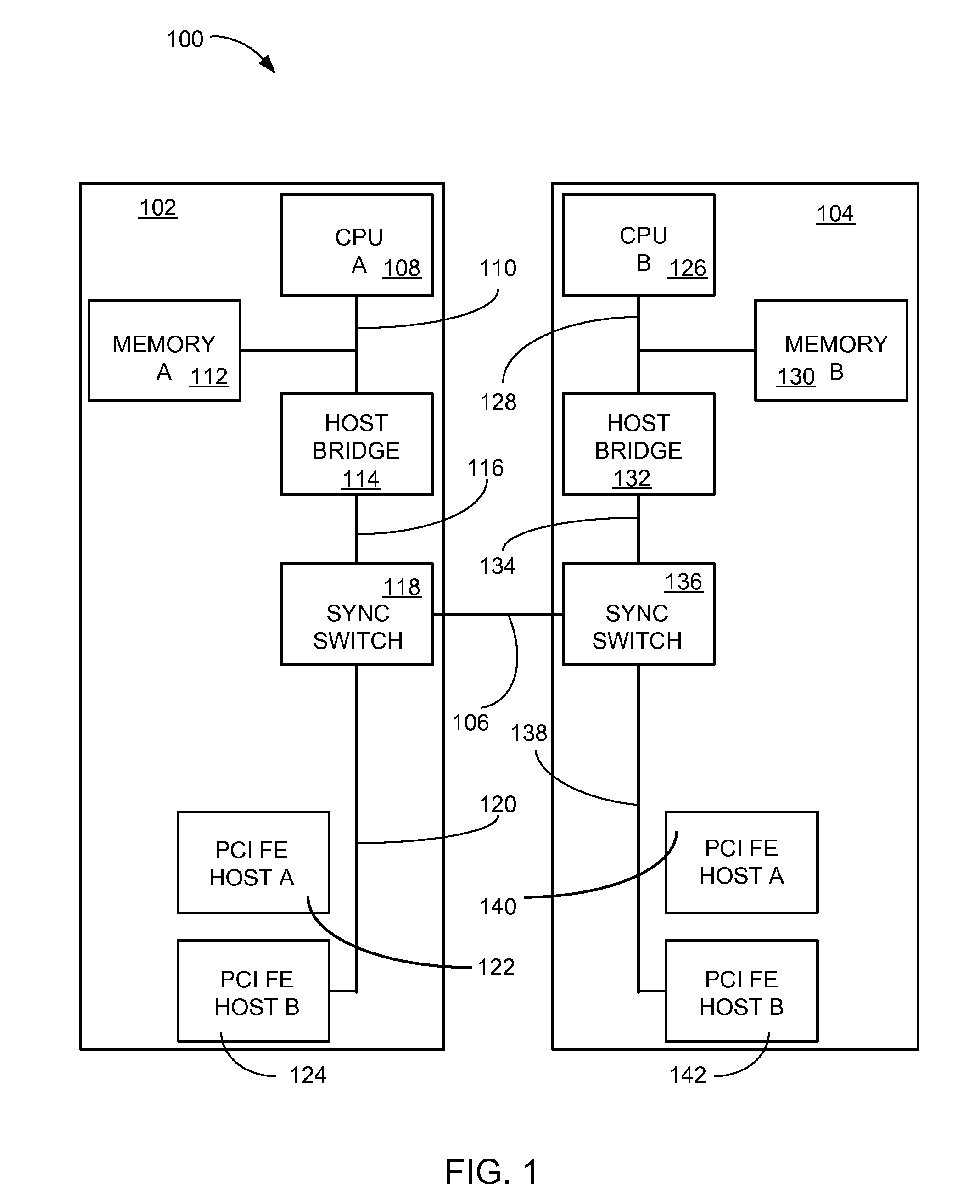 Storage controller system with data synchronization and method of operation thereof