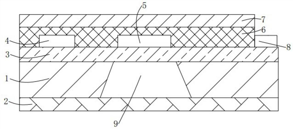 A mems flow sensor chip