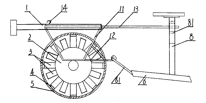 New rolling harrow