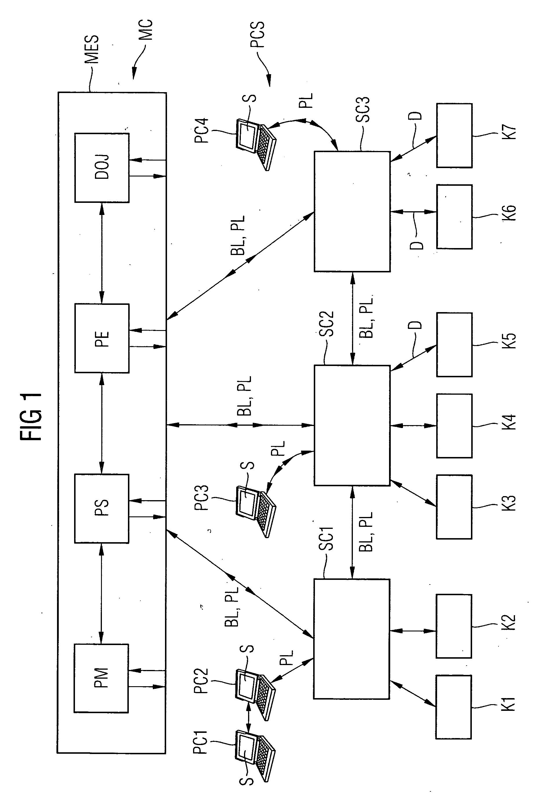 System and method for handling a production disturbance/opportunity event in a production execution system