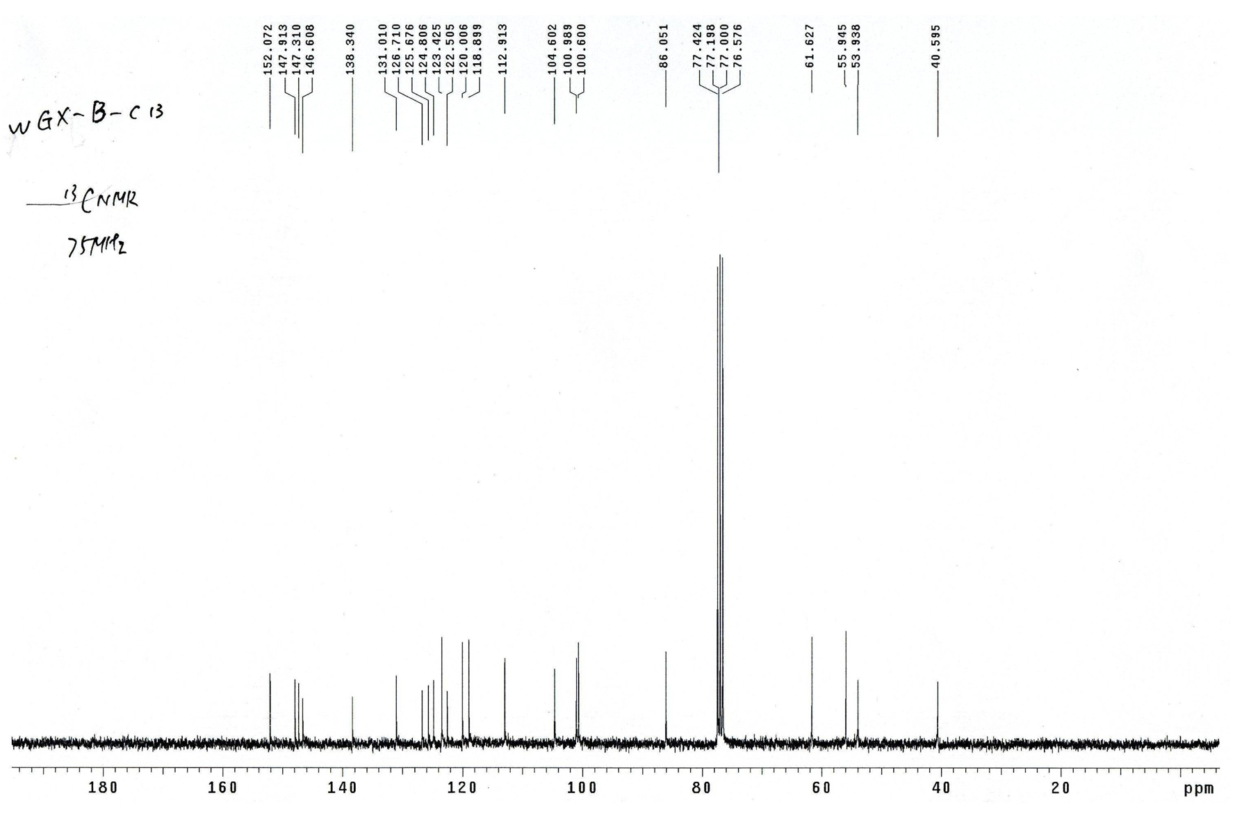 Method for preparing chelerythrine medicament and application thereof in prevention and treatment of bacterial diseases of aquatic animals