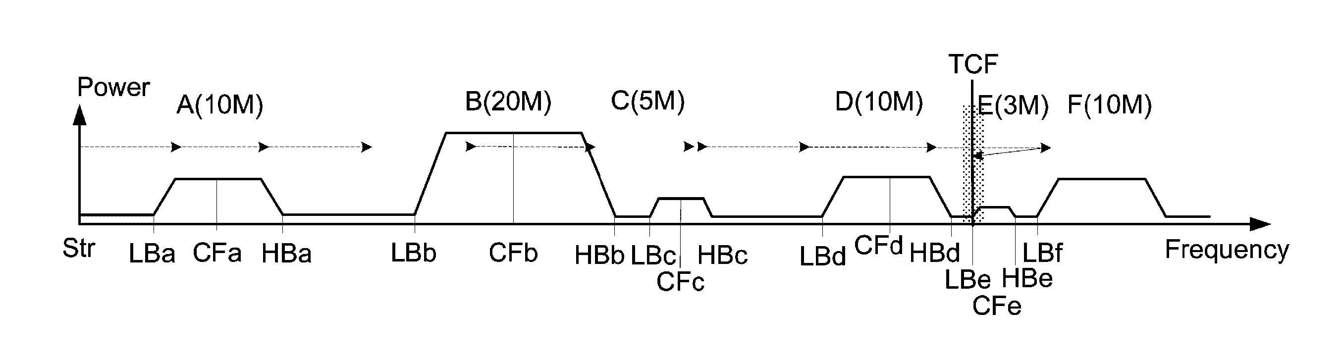 Channel scanning method for digital video broadcasting satellite signal