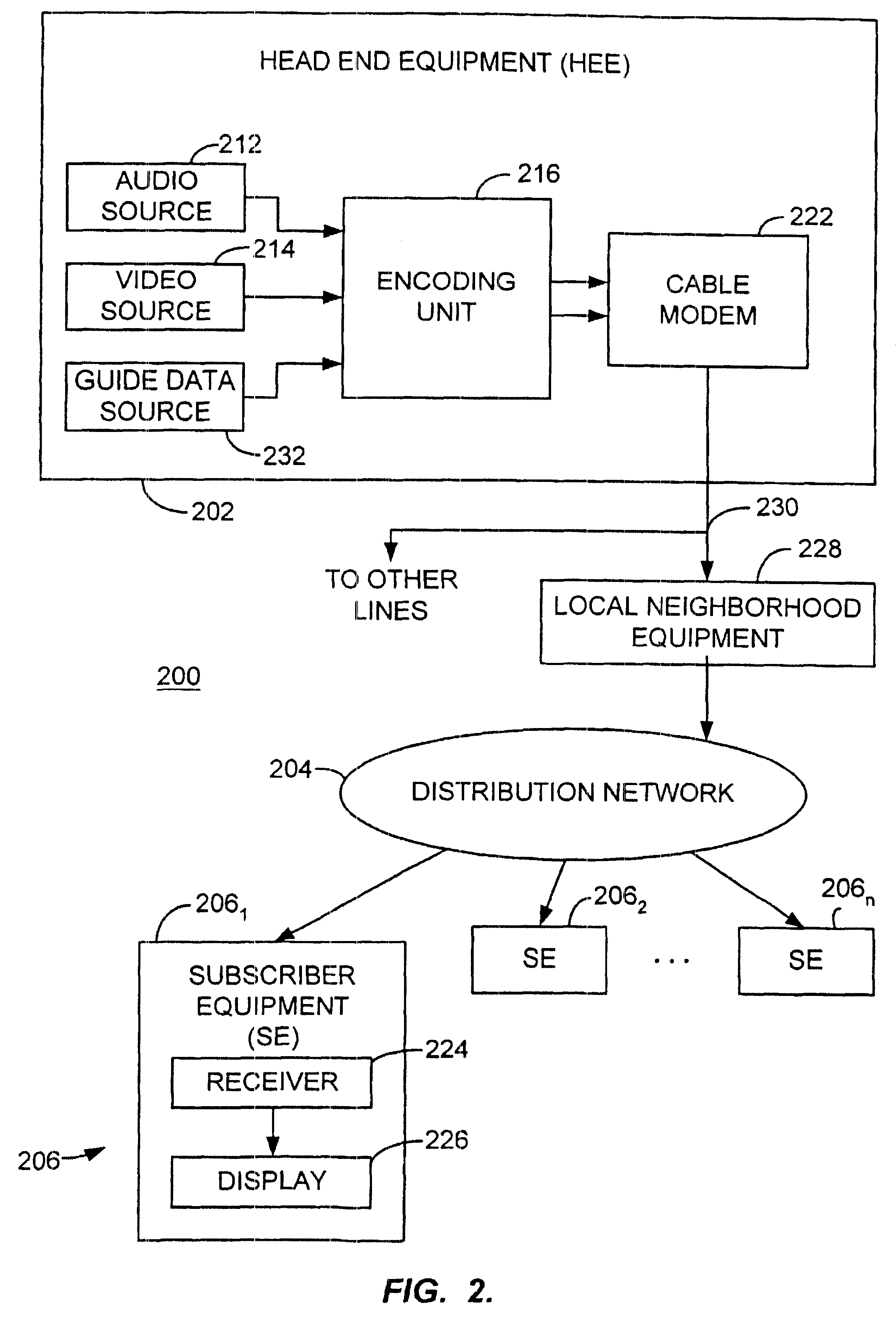 Picture-in-picture and multiple video streams using slice-based encoding