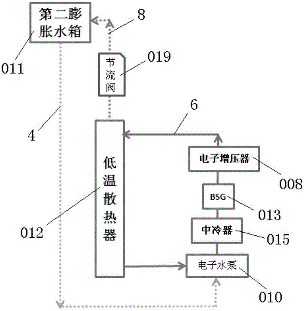 Engine cooling system including double expansion tanks