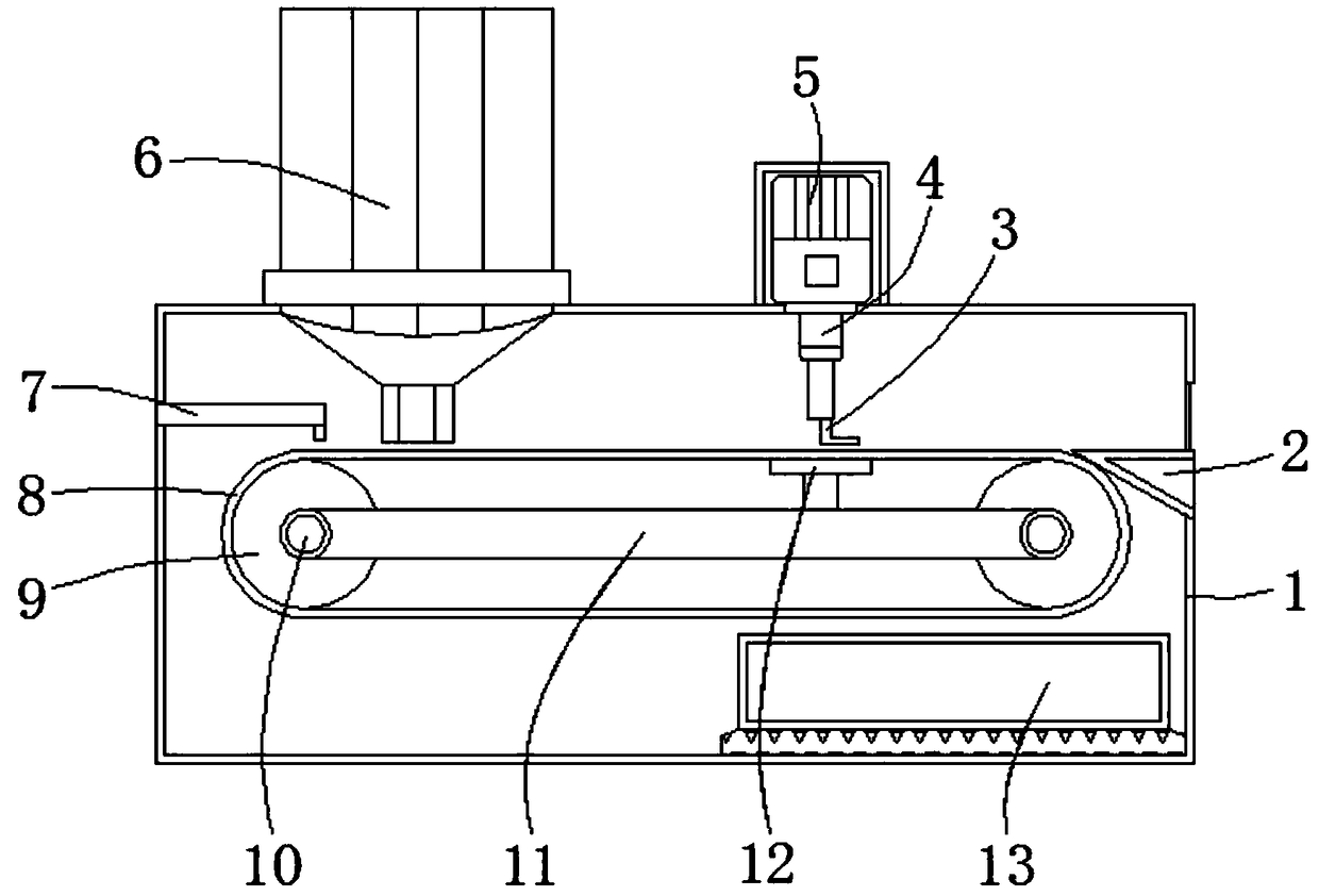 Food production line and food processing method