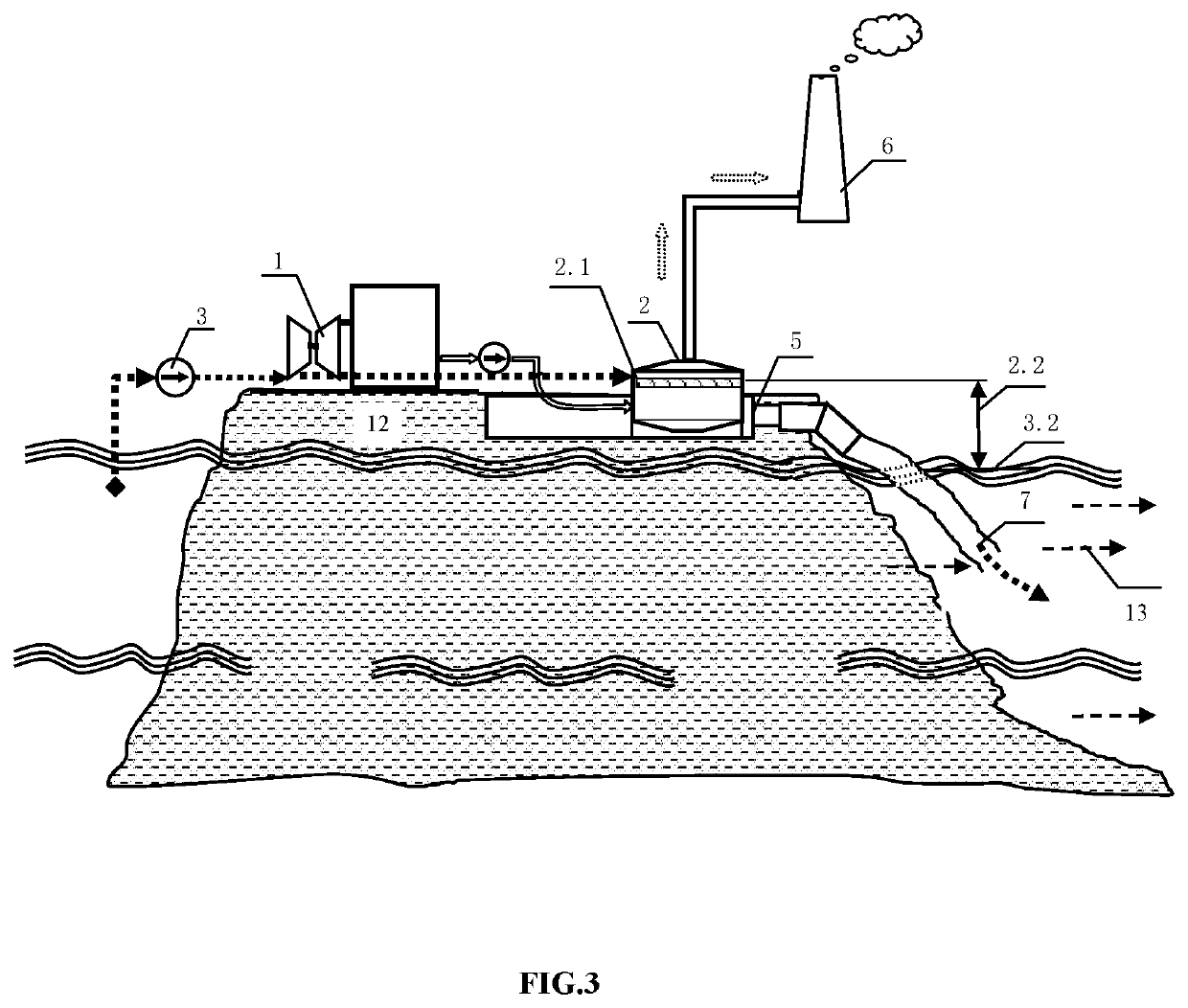 Process and apparatus of ocean carbon capture and storage