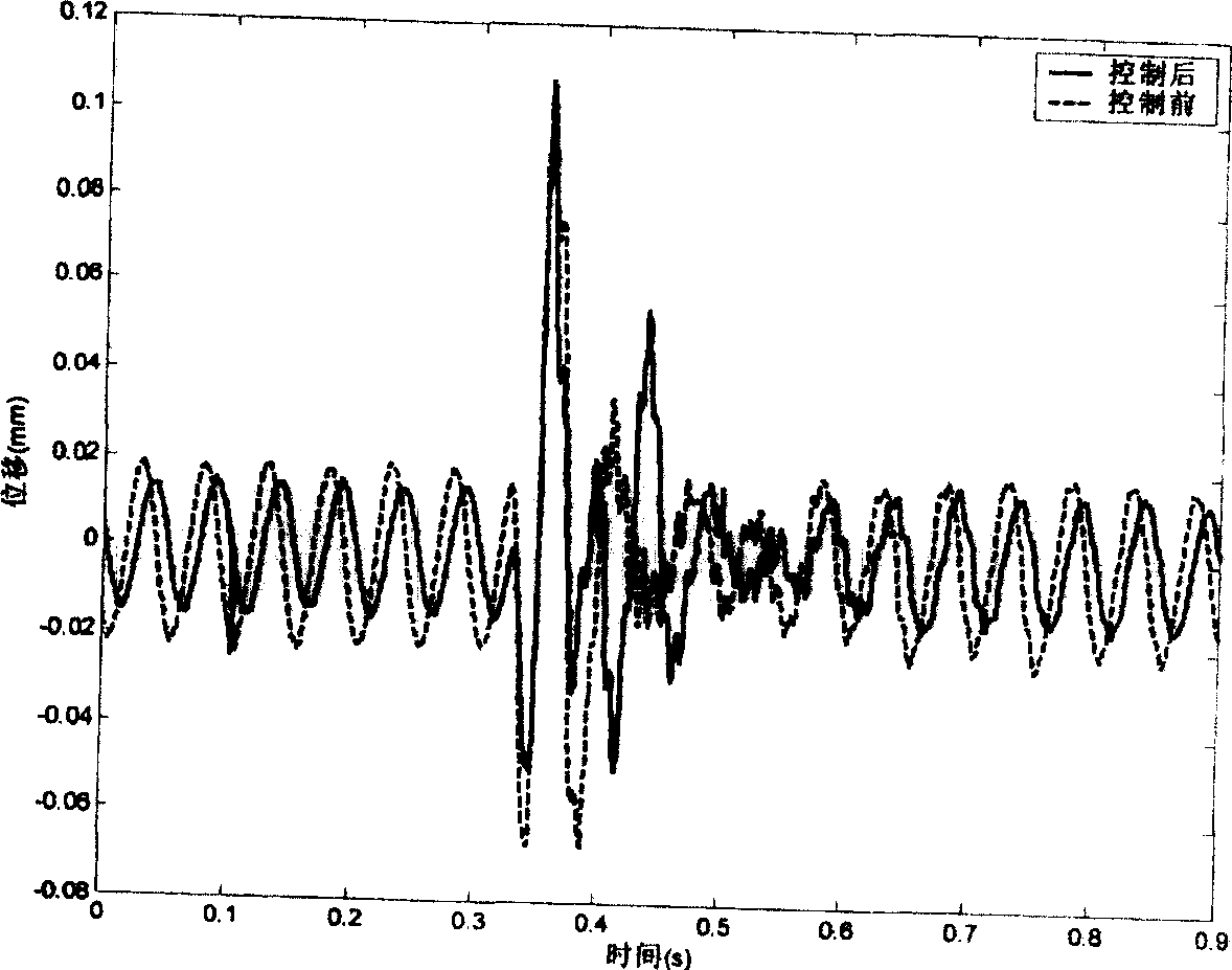 Semi-active impact-resisting and bumping controller based electromagnetic vibration absorber