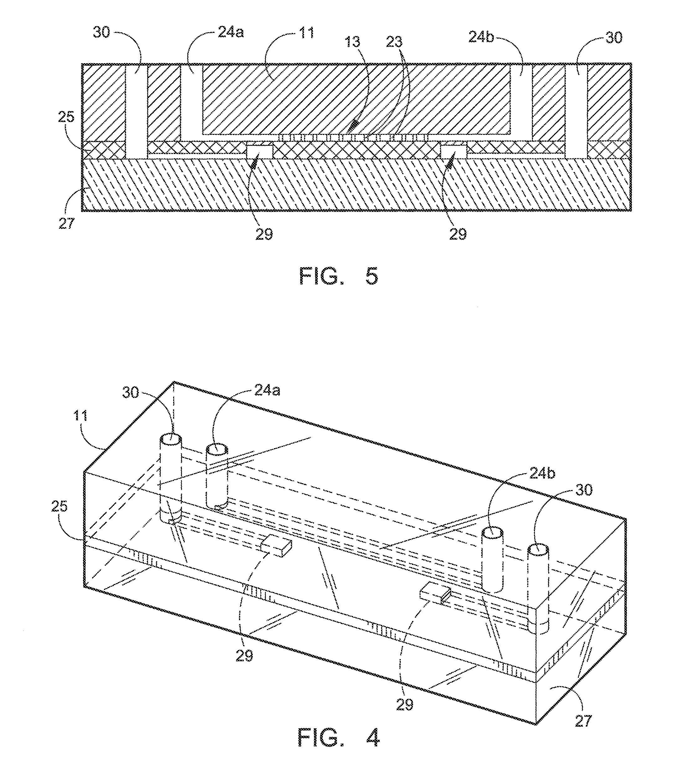 Recovery of rare cells using a microchannel apparatus with patterned posts