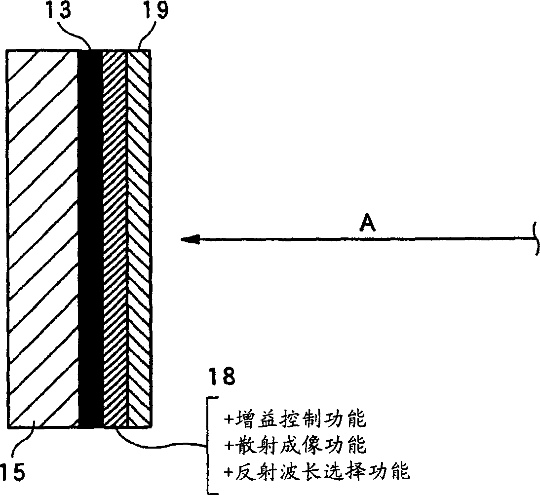 Image display screen, method for producing image display screen and image display