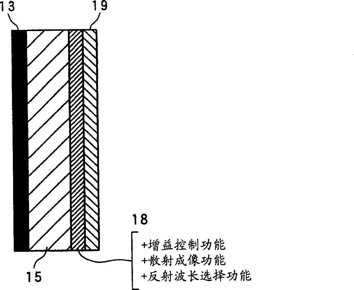 Image display screen, method for producing image display screen and image display