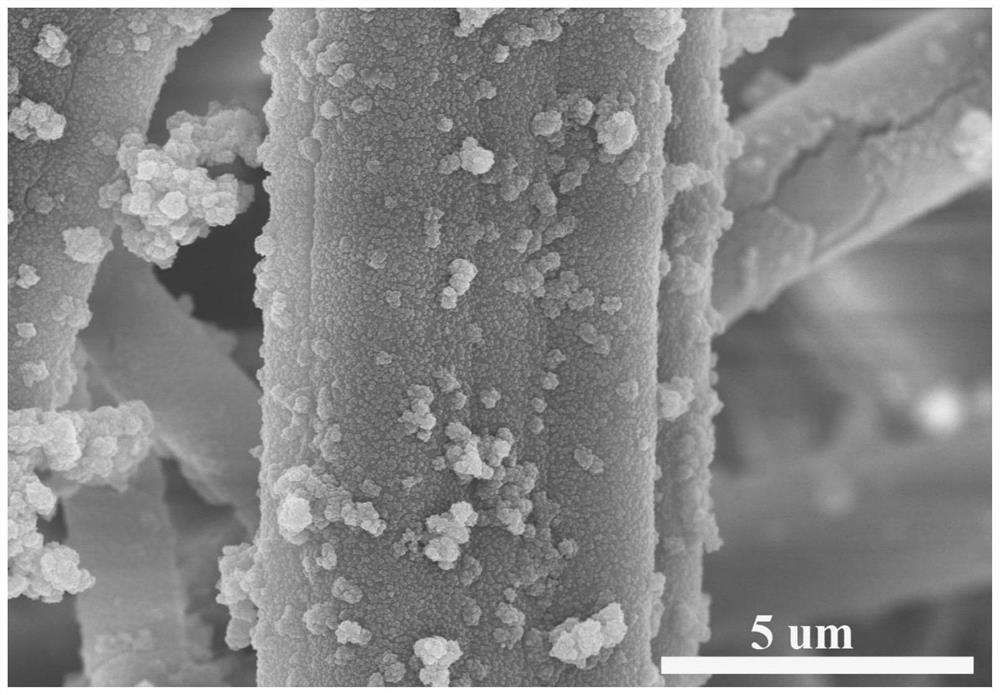 Textile of rapid self-purification chemical warfare agent simulant and preparation method of textile