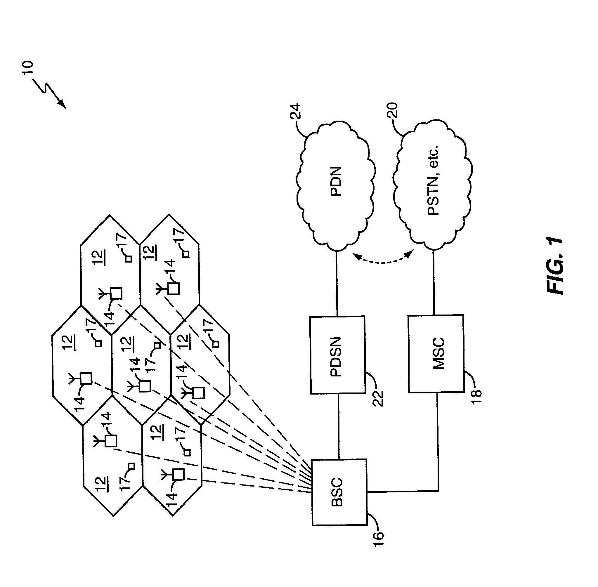 Fast flow control methods for communication networks