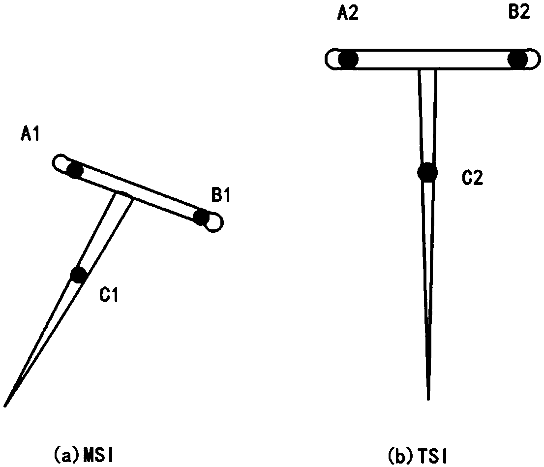 Multi-instrument optical positioning method and system