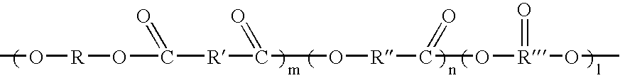 Method for the preparation of a polyester block copolymer, a polyester block copolymer composition and method for the preparation thereof