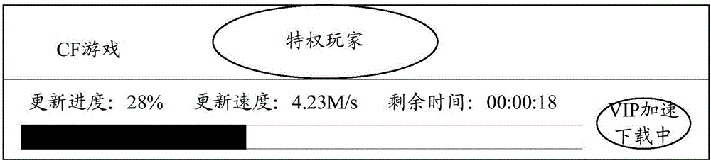 Application upgrade method and relevant device