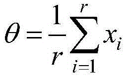 Application reliability assessment method of key component of multiple units subsystem