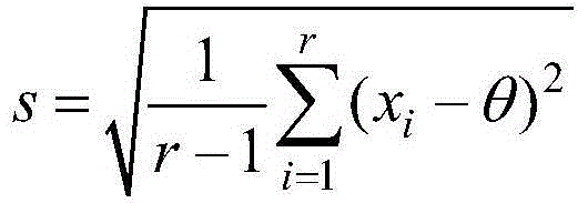 Application reliability assessment method of key component of multiple units subsystem