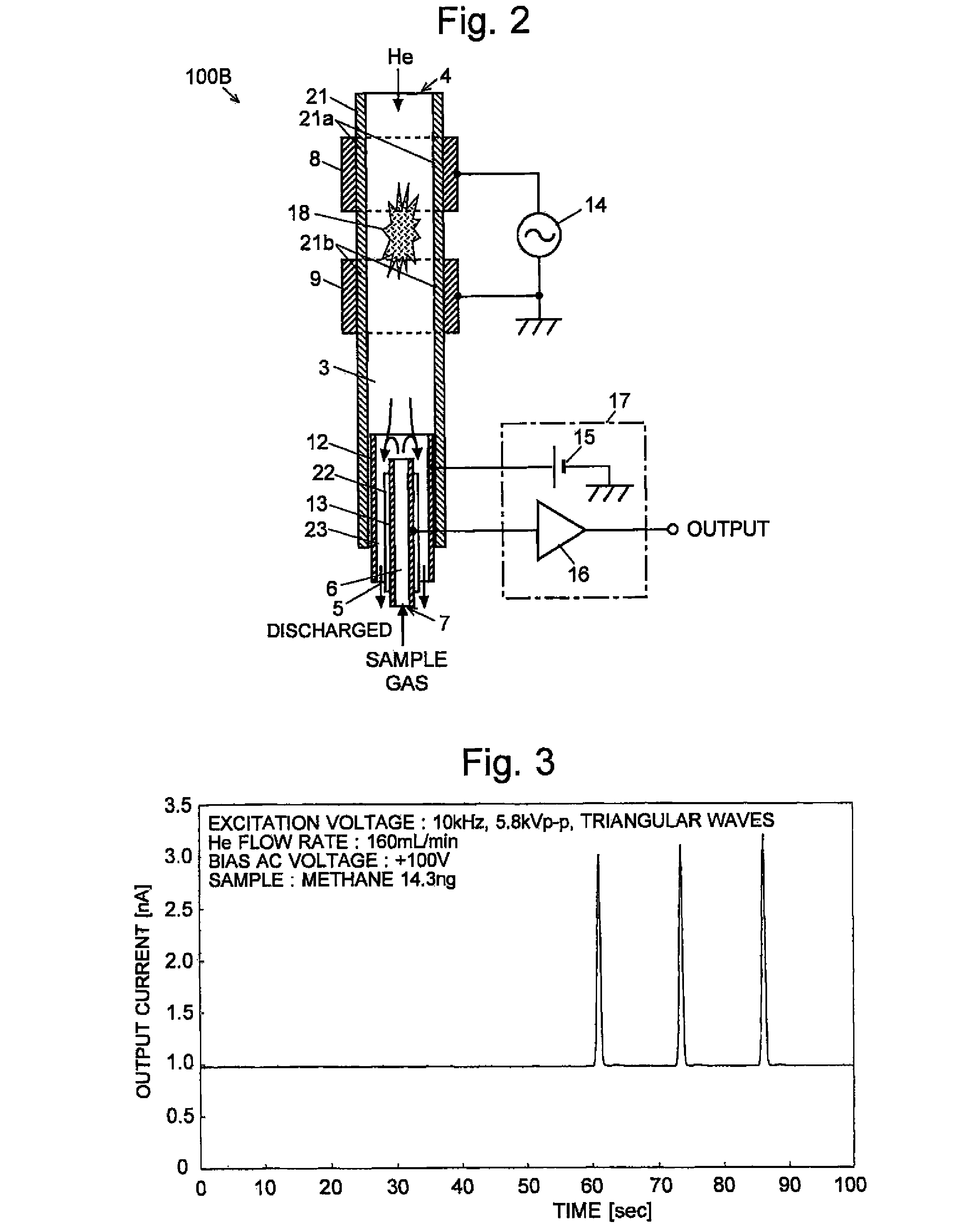 Discharge ionization current detector