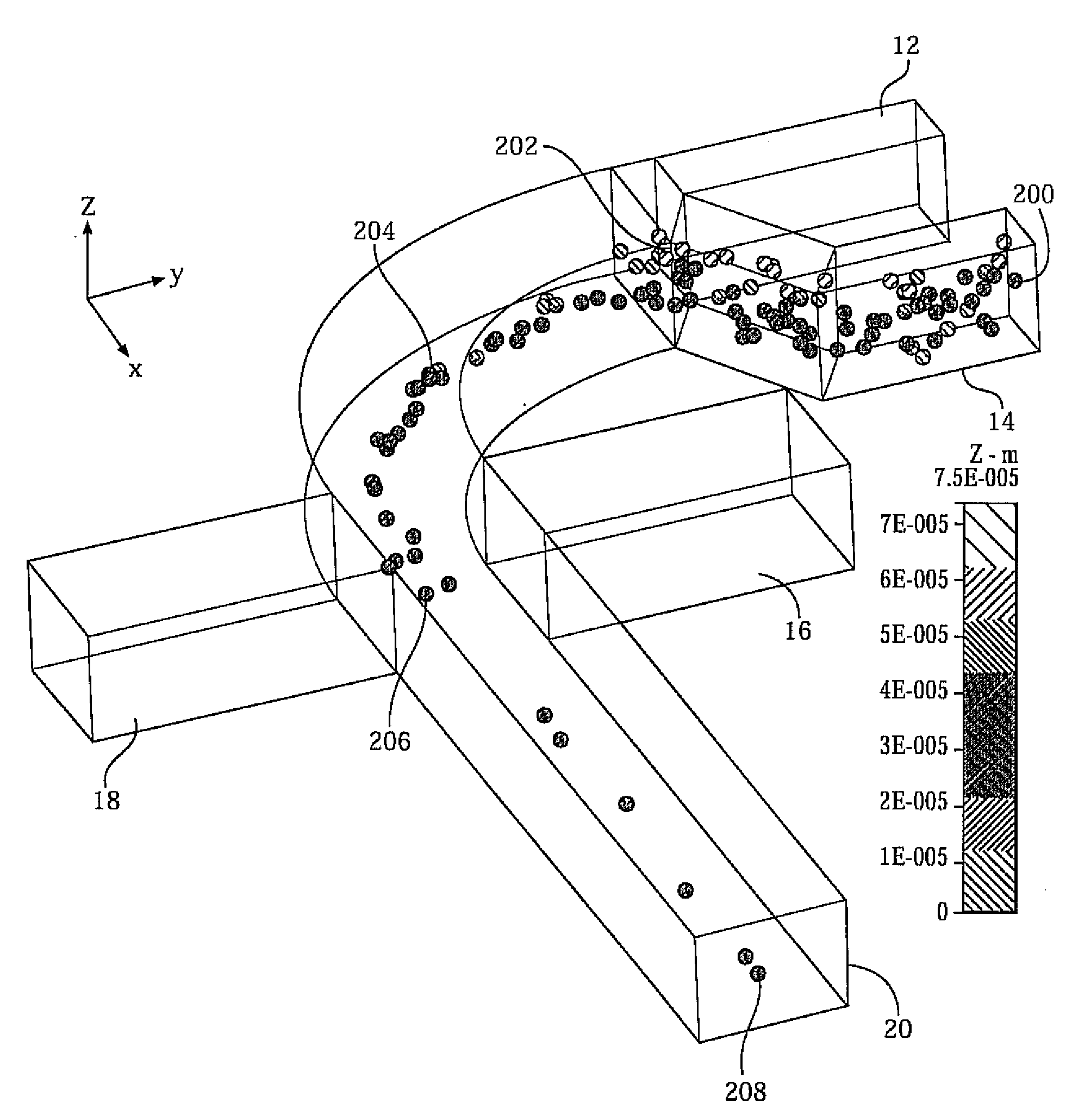 Three-dimensional (3D) hydrodynamic focusing using a microfluidic device