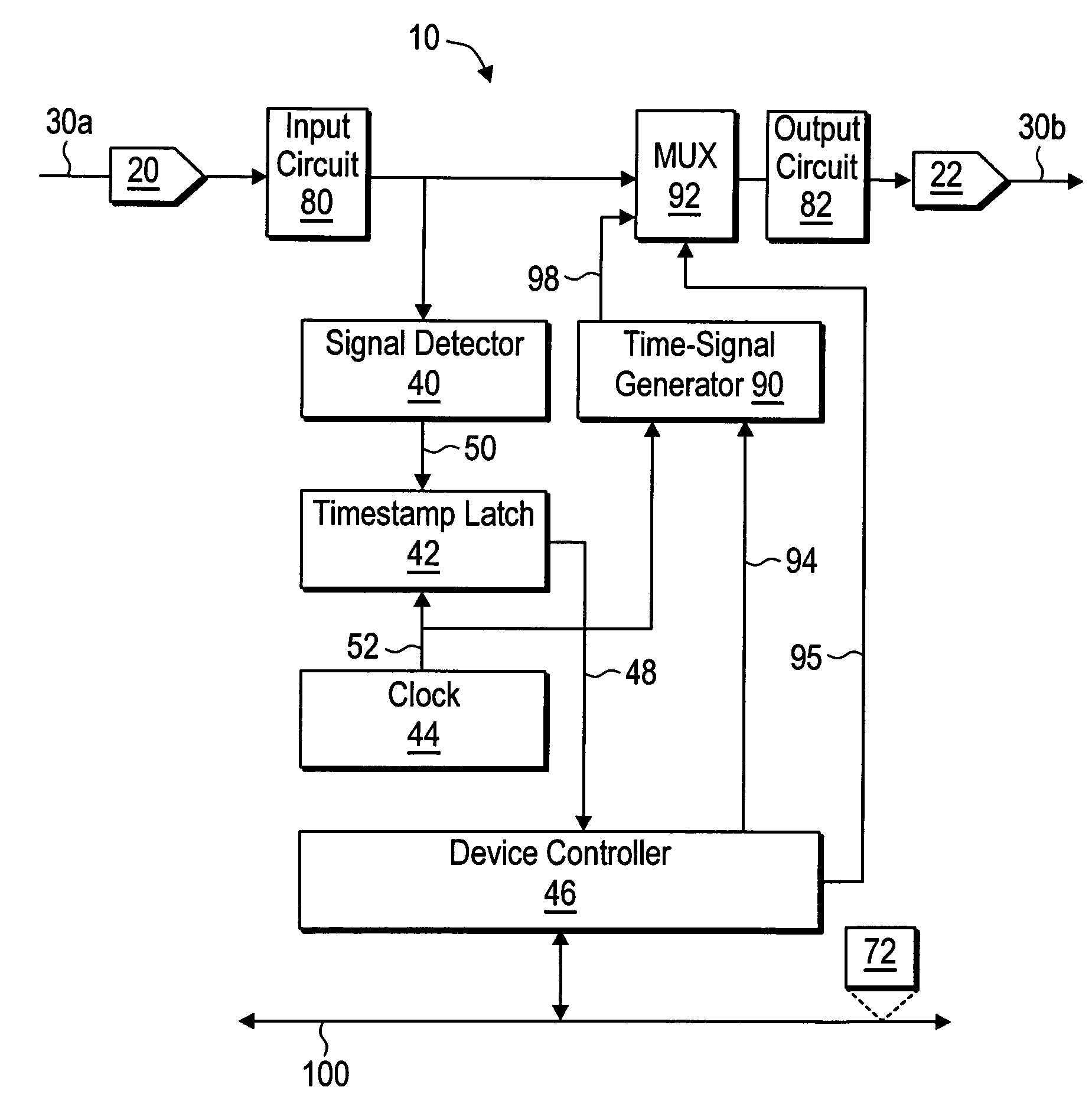 Timestamping signal monitor device