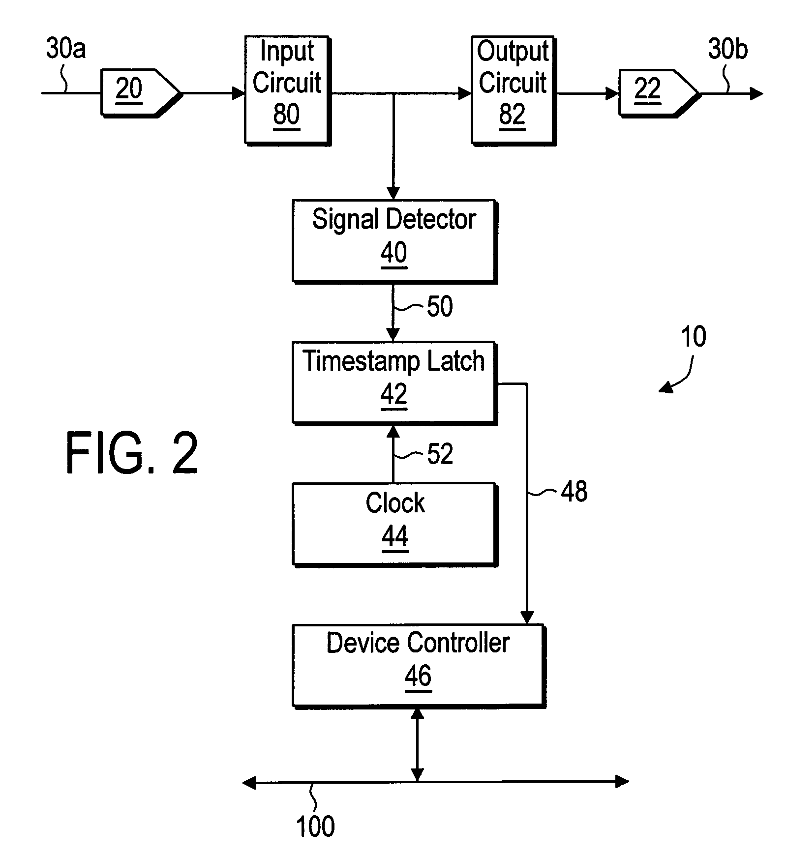 Timestamping signal monitor device