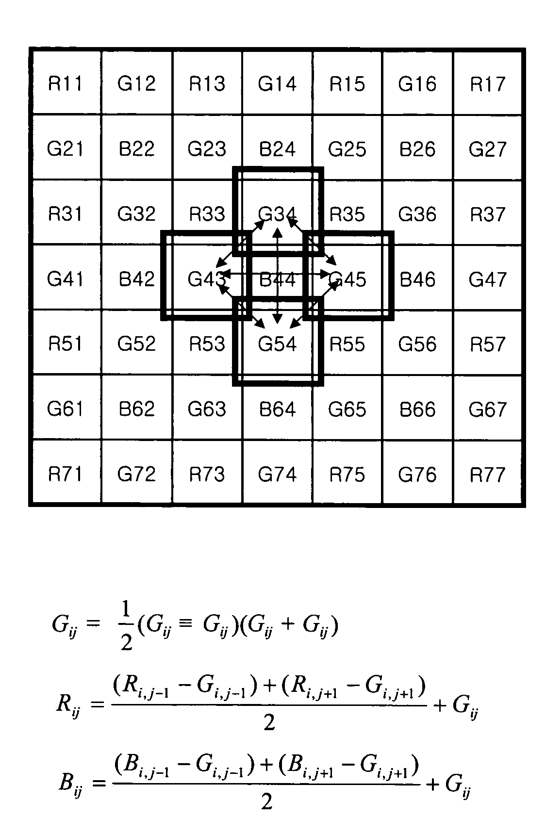 Color interpolation algorithm